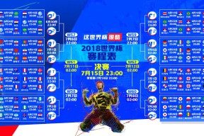 青年冰球锦标赛：未来之星表现抢眼，冰球国家青年队名单